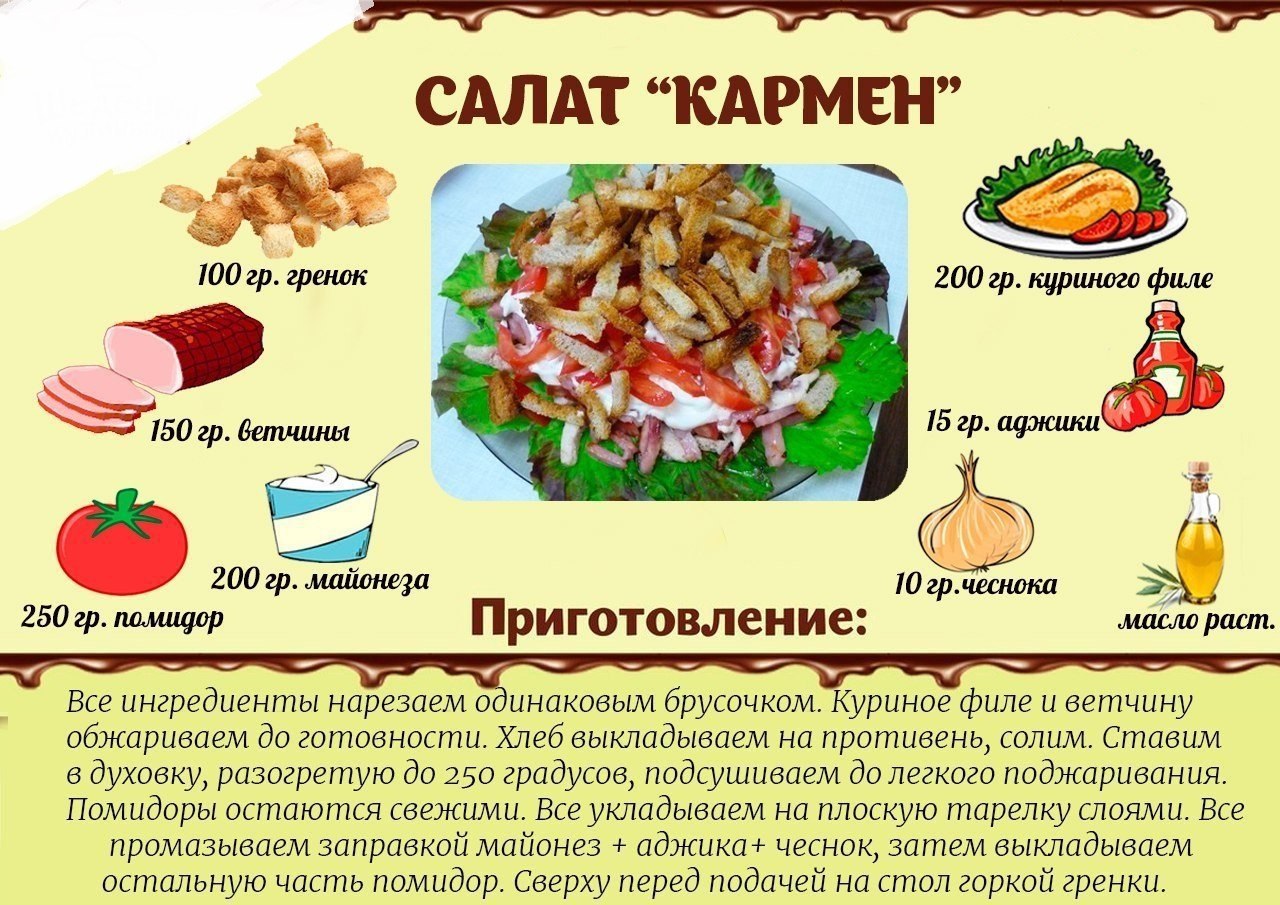 Рецепты в картинках с описанием