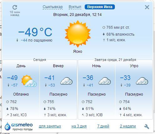 Гисметео можайск карта