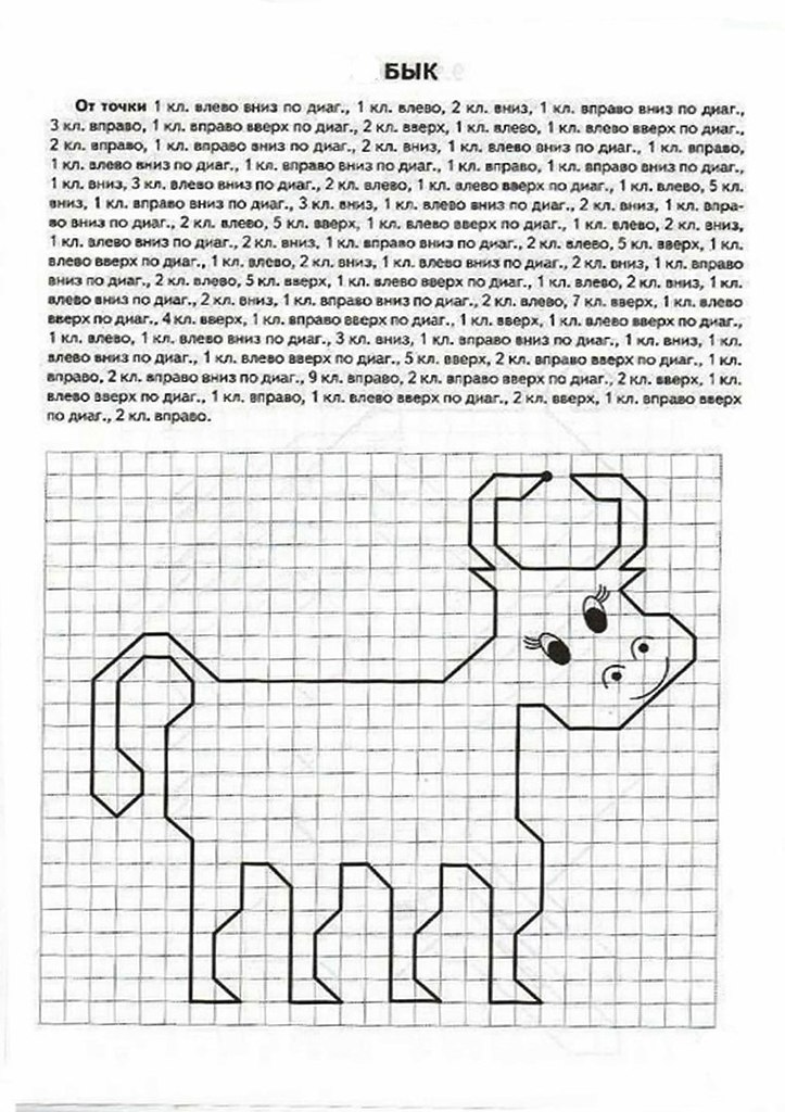 Бык по клеточкам рисунки