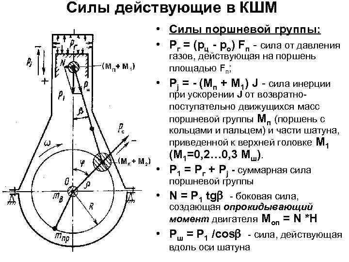 Мастурбатор С Возвратно Поступательными Движениями