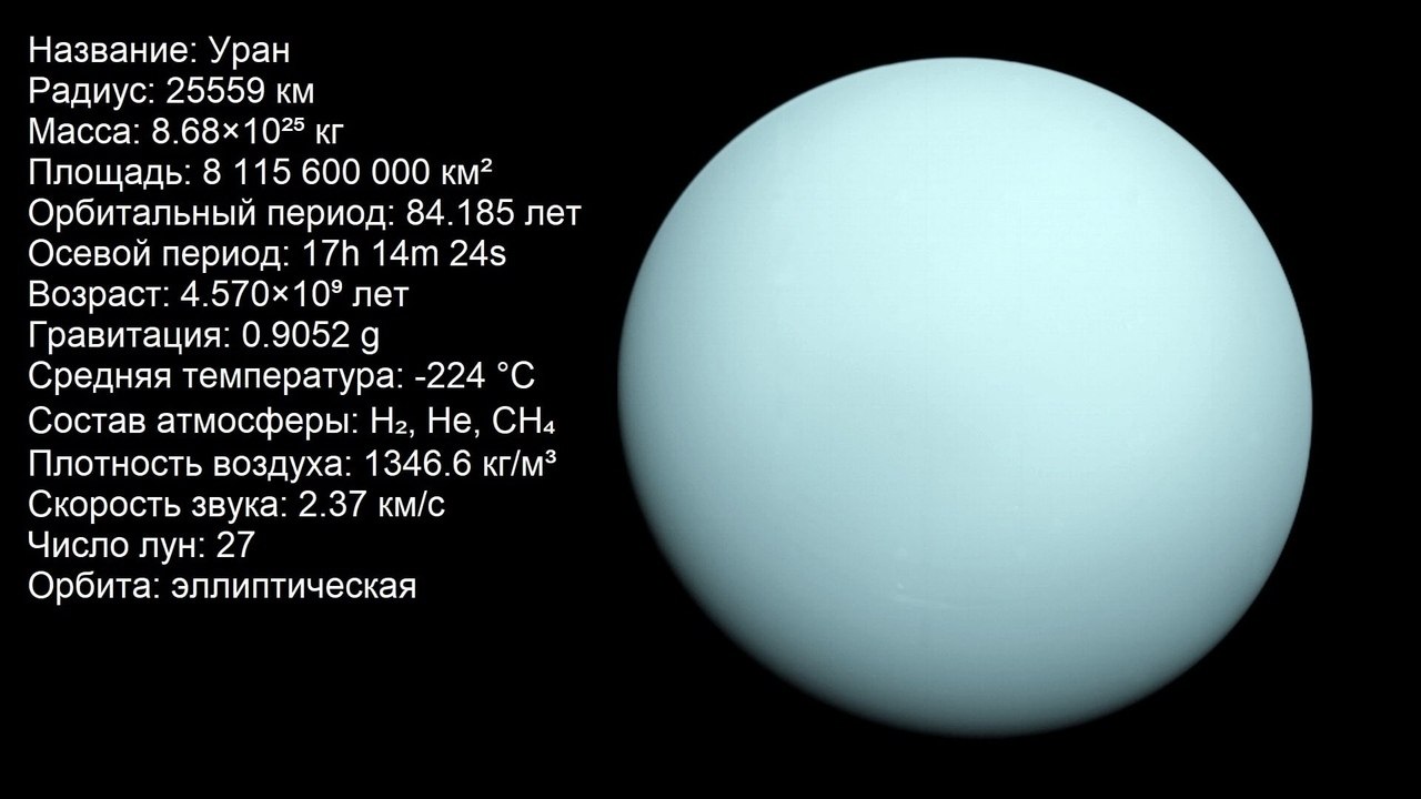 Анальная вибропробка с пультом ДУ Hot Planet Uranus, черный Uranus - HOT Planet - С вибрацией - Купить
