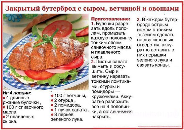 Рецепт Зразов Мясных