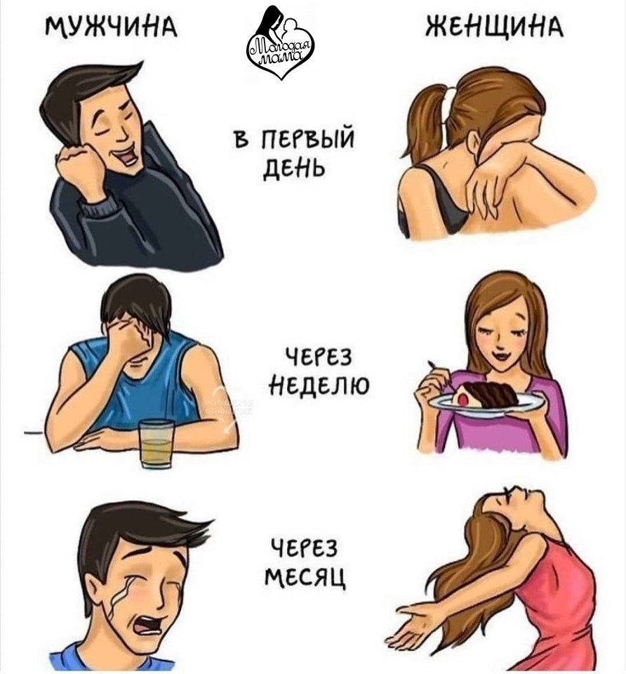 Картинки расставания мужчины и женщины