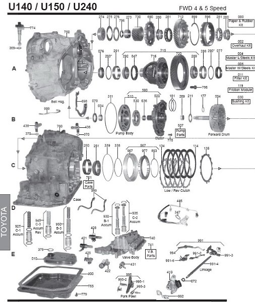 Акпп 4r70w схема