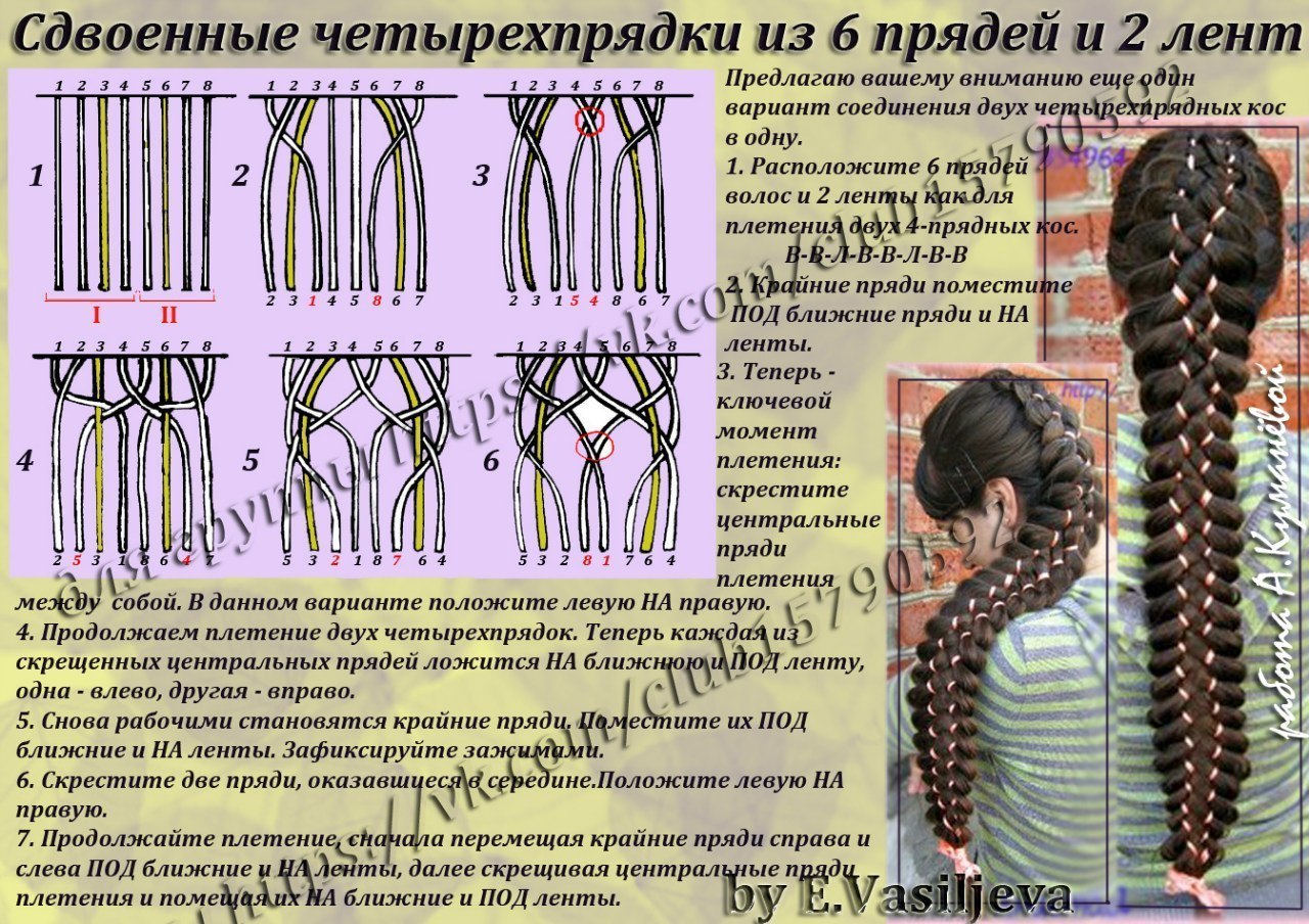 Косичка с ленточкой схема плетения