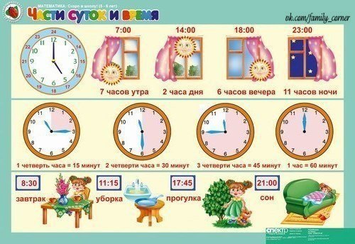 Часы для родителей