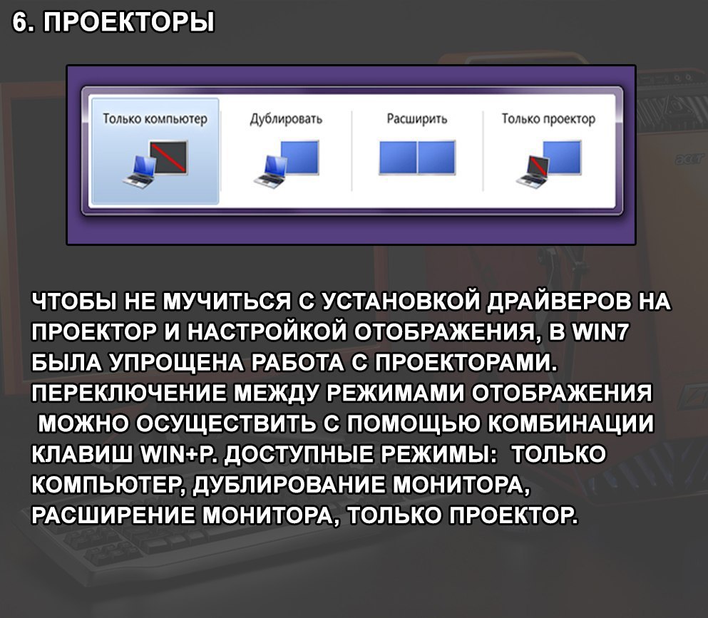 Компьютер дублирует. Комбинация клавиш для проектора. Кнопка переключения мониторов. Переключение с монитора на проектор. Горячие клавиши для проектора.