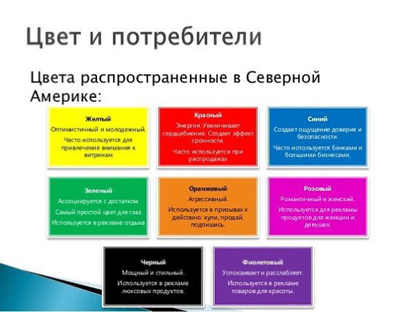 Какой цвет привлекает внимание в презентации