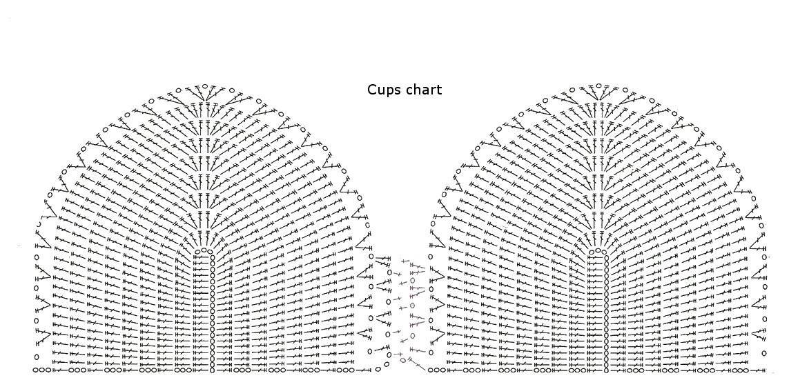 Чашечка купальника крючком схема