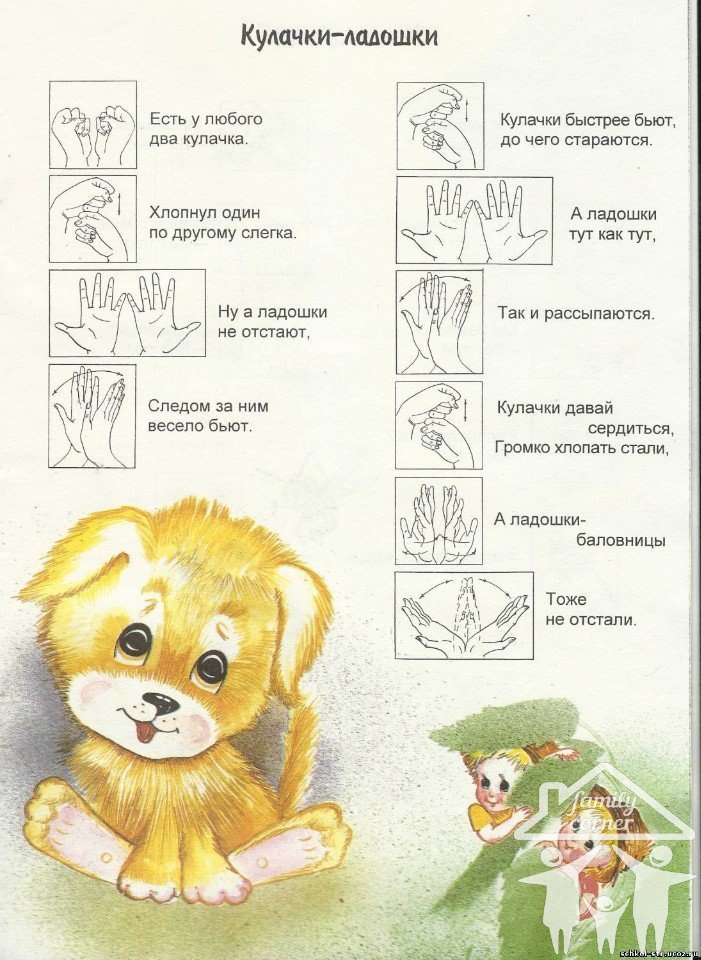 Технологическая карта лев и собачка старшая группа