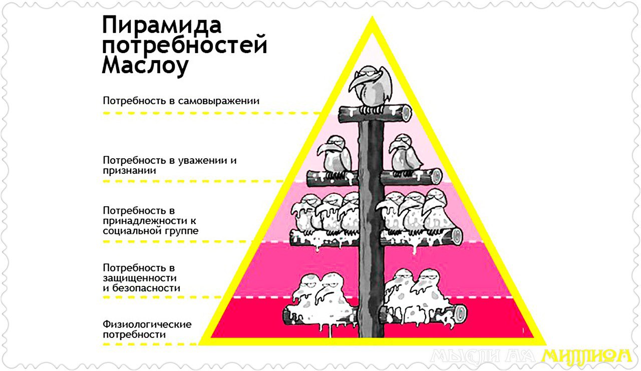 Схема управления миром мем