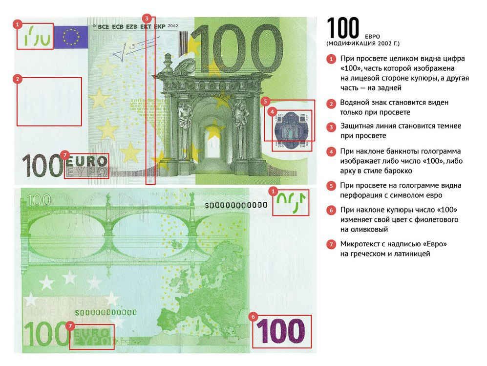 Что является основным рисунком оборотной стороны на банкнотах достоинством 5 евро