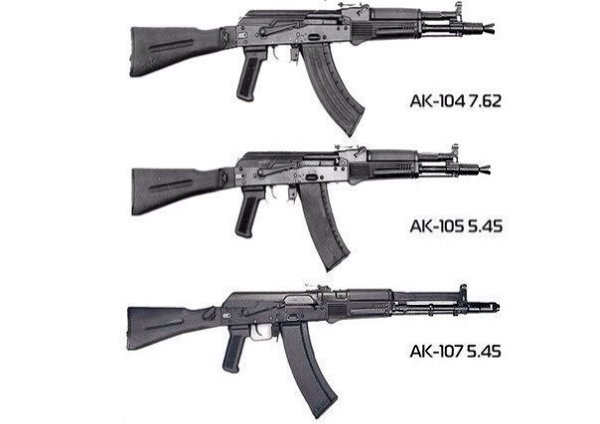 Автомат калашникова разновидности фото