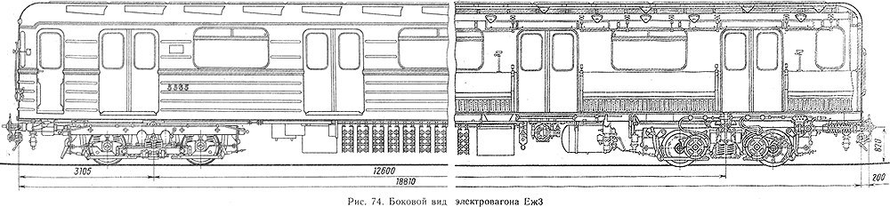 Вагон метро чертеж