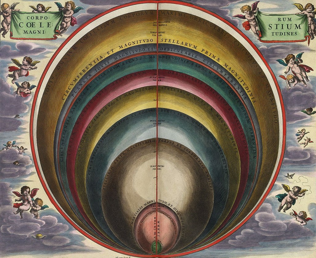 Гармония макромира картина 1661
