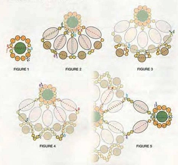 Схема плетения из бусин круг