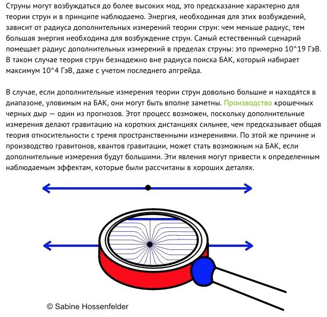 Теория струн схема