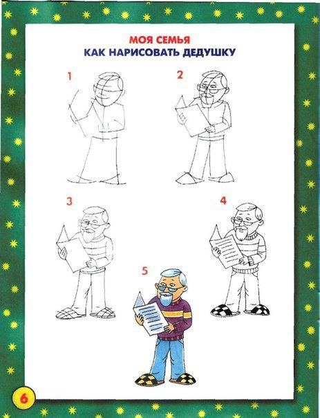 Рисуем профессии поэтапно для детей