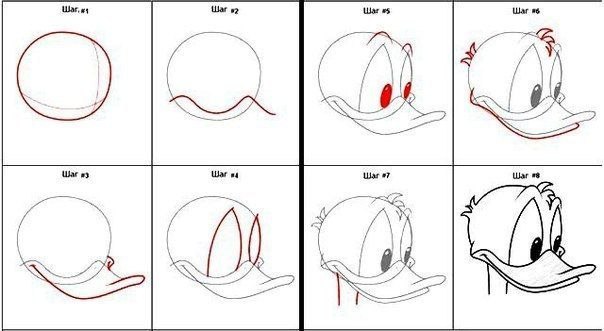 Рисуем героев мультфильмов поэтапно