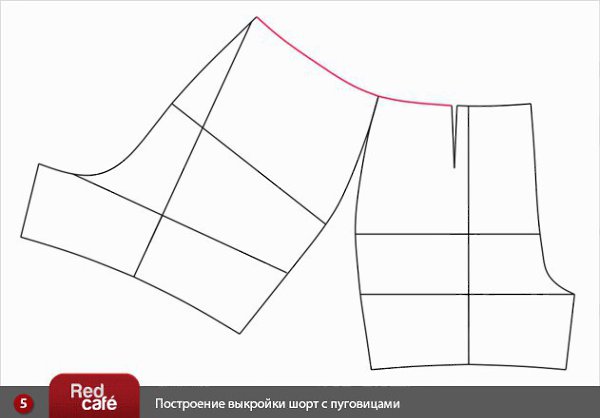 Проект изготовление шорт