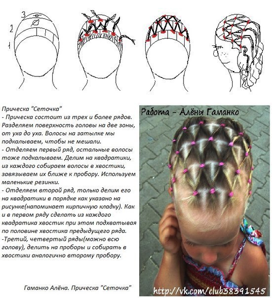 Схема косичек на голове