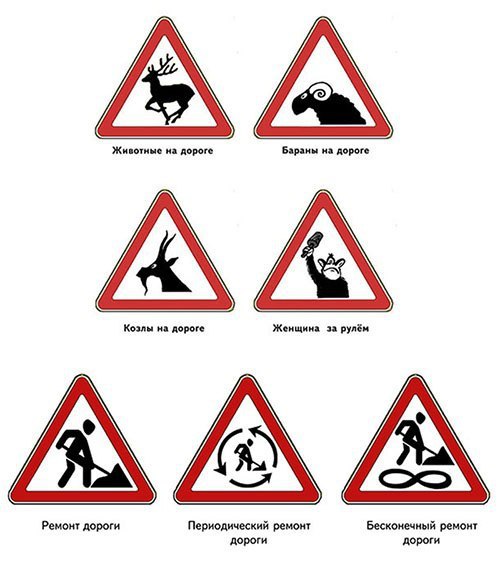 Какие знаки можно придумать. Смешные знаки дорожного движения. Дорожные знаки с юмором. Выдуманные знаки дорожного движения. Несуществующие дорожные знаки.