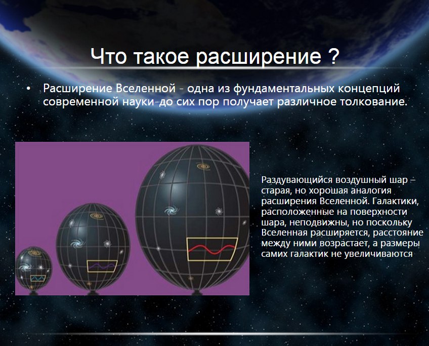 Вселенная фридмана проект