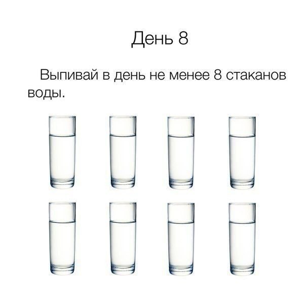 Как правильно пить воду схема