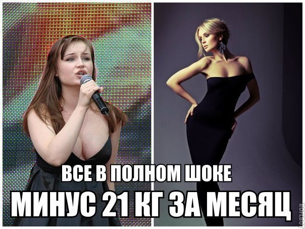 Гагарина Была Толстой Фото