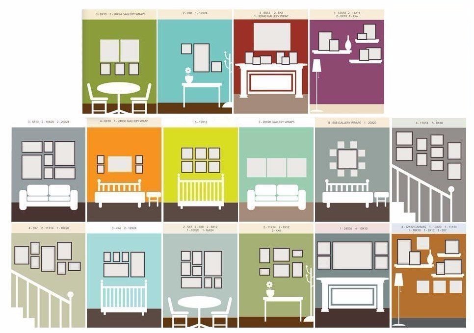 Как расположить фотографии на стене схемы