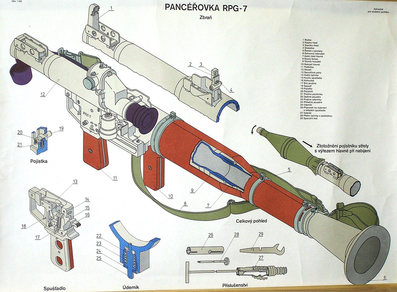 Рпг 7 чертежи с размерами