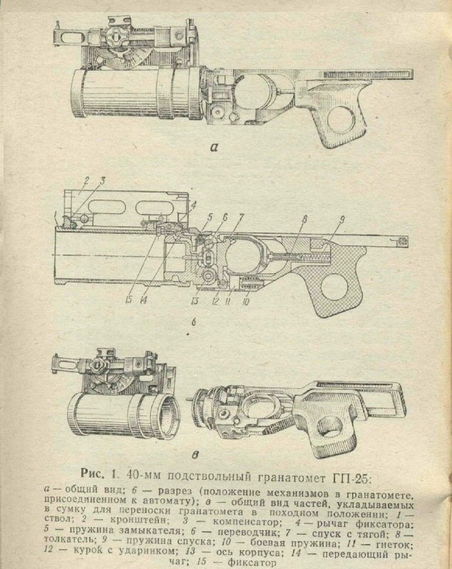 Чертеж гп 25