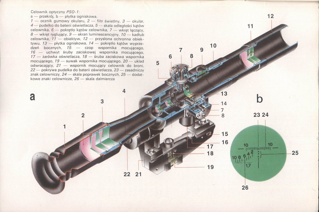 что делать если на awp нет прицела фото 70