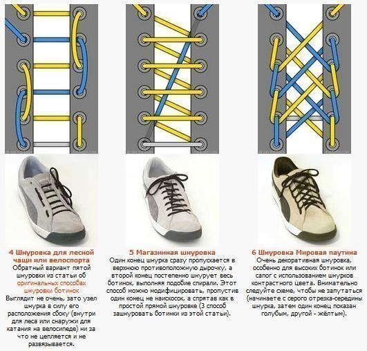 Симметричный способ завязывания шнурков
