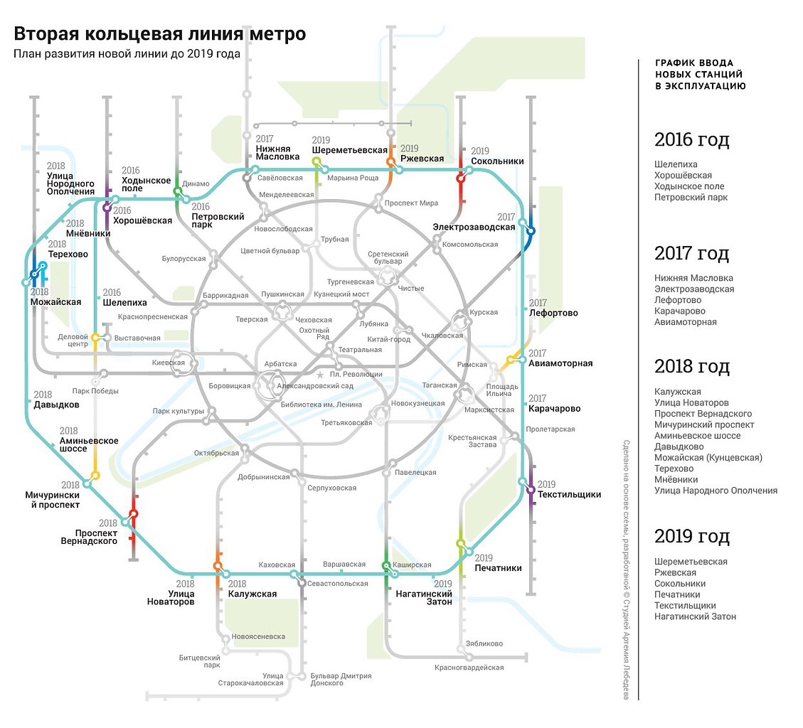 Большая Кольцевая линия метро Москвы схема