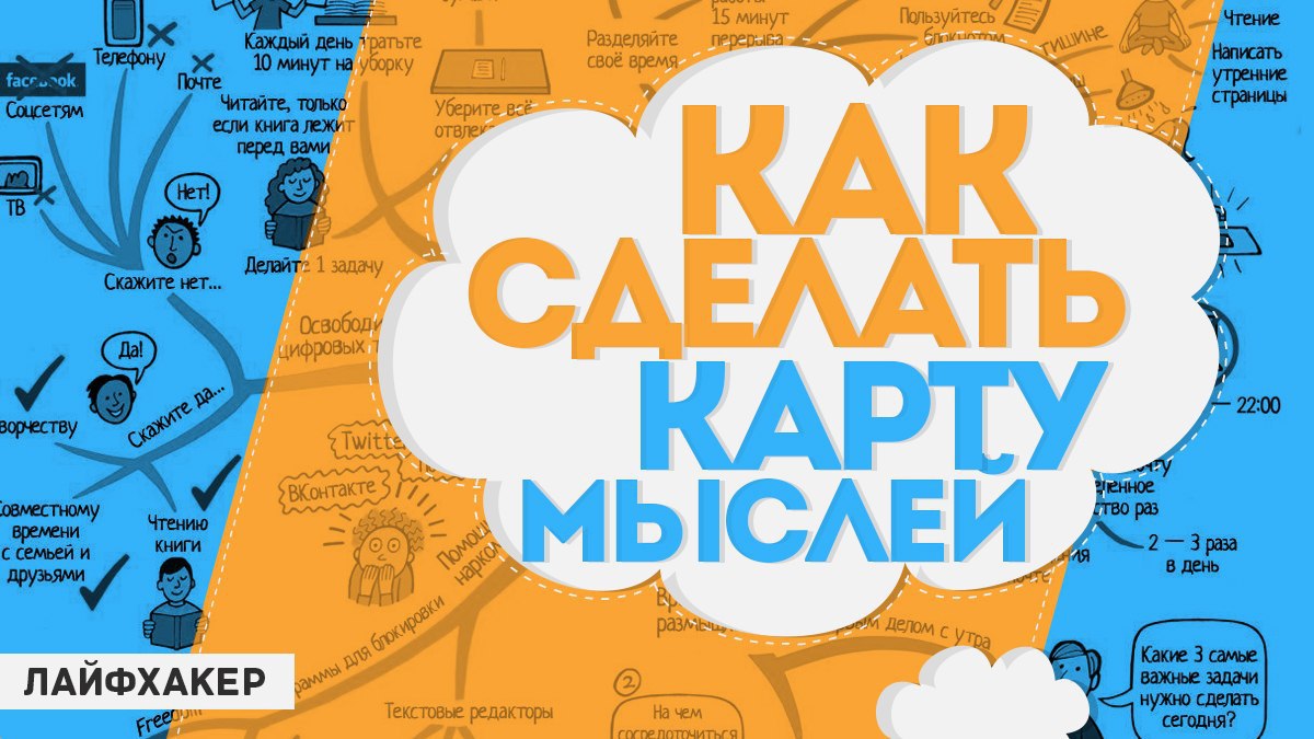 Карта думай. Лайфхакер карта. Думай на карте. Карточки мысли. Как строить планы Мотивирующие.