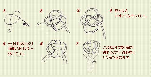 Плетение православных четок схема