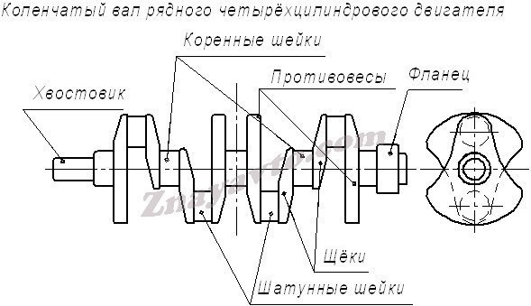 Кривошипный вал чертеж