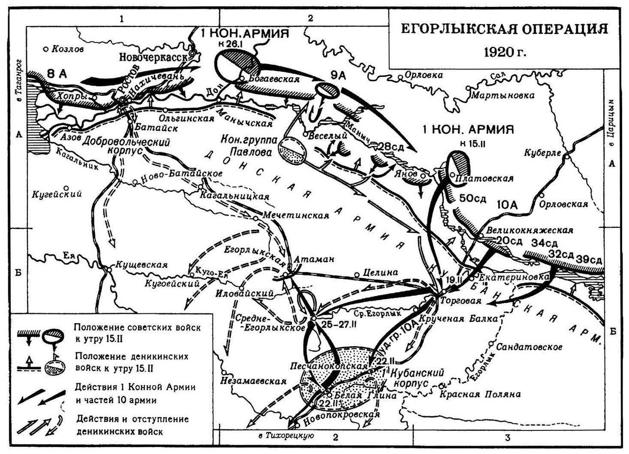 Карта наступления деникина