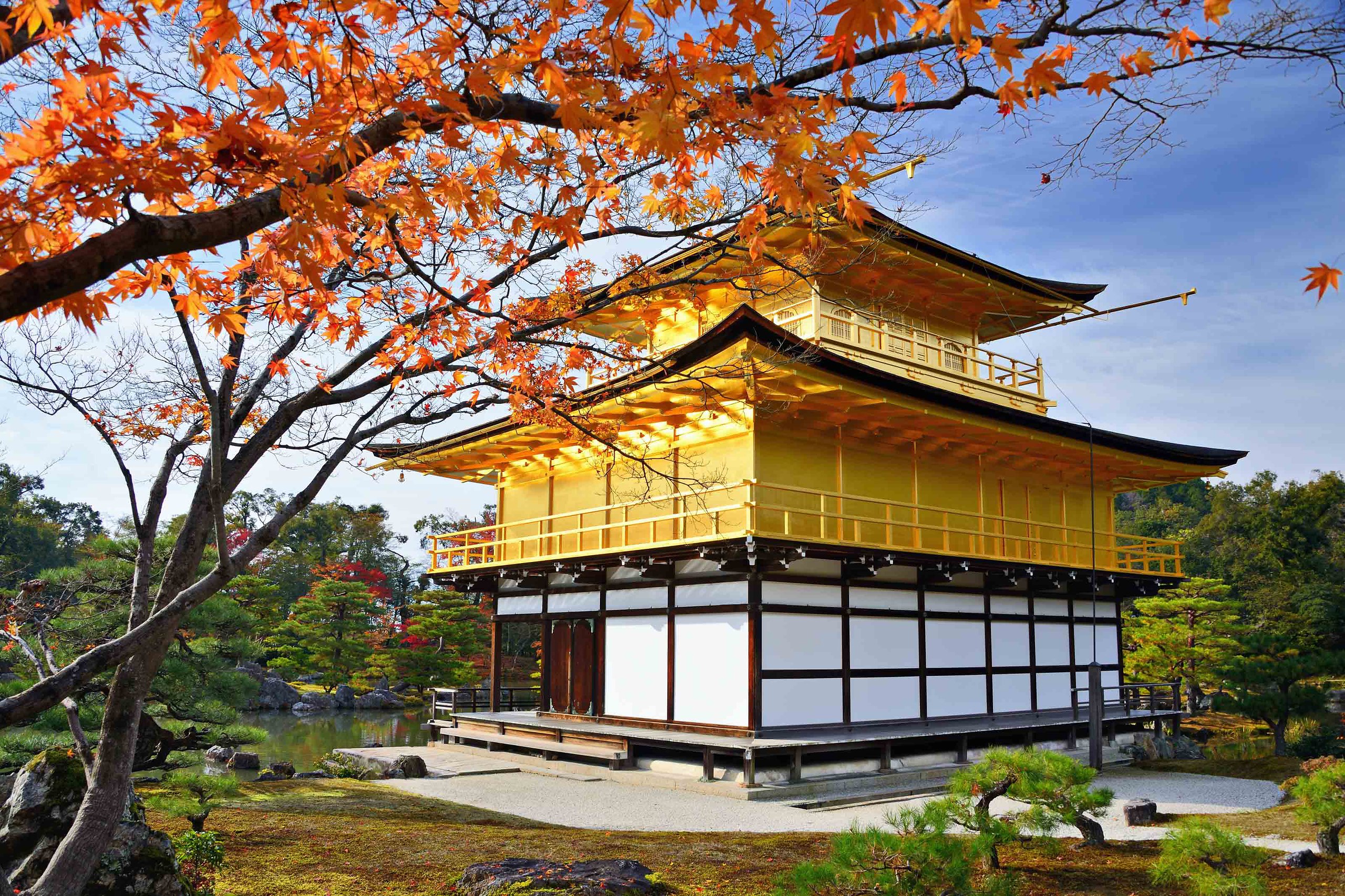 храмы киото