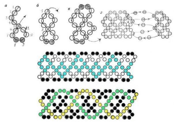 Ежевика из бисера схема