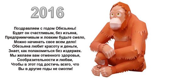 Восточный Гороскоп На 2024 Год Обезьяна