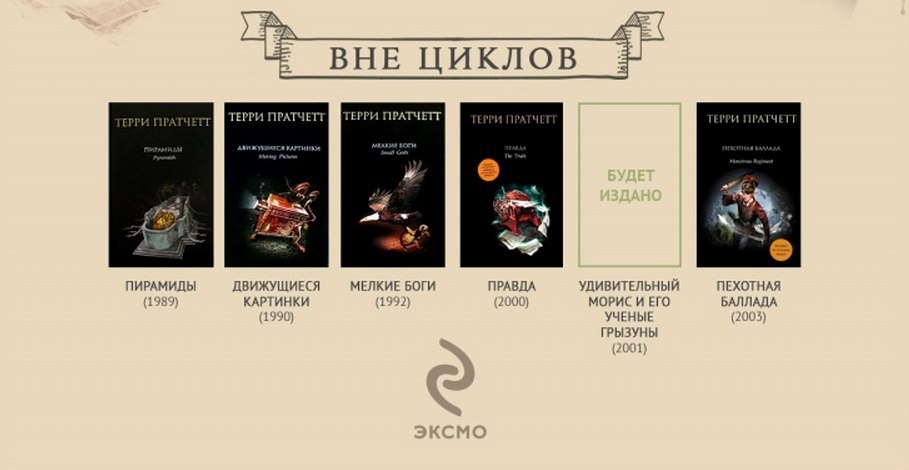 Схема книг терри пратчетта