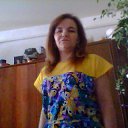 Анна Геннадьевна Фото