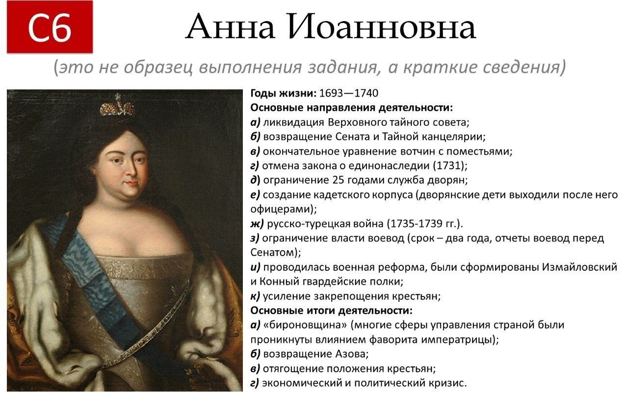 Анна Иоанновна 1730-1740 события