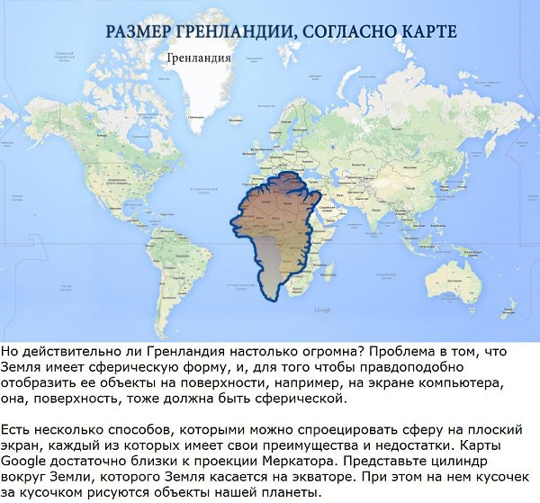 Карта мира в масштабе реальном без искажений