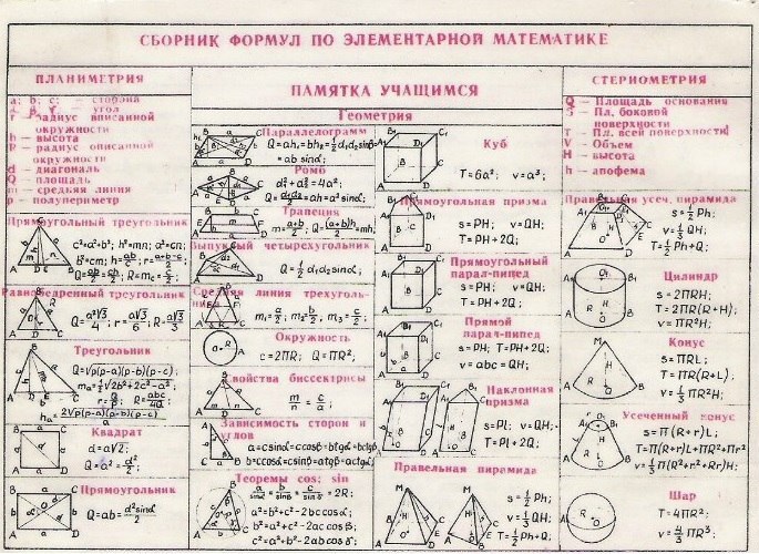 Физика в таблицах и схемах весь школьный курс