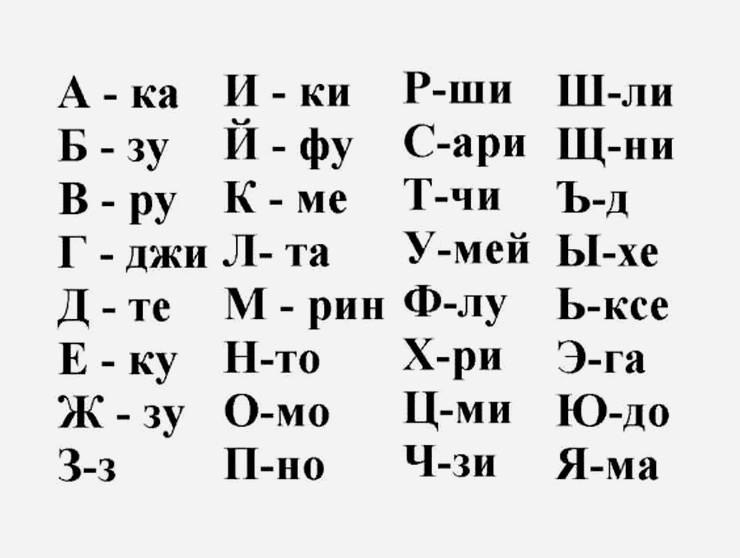 Напиши свое имя на китайском картинка