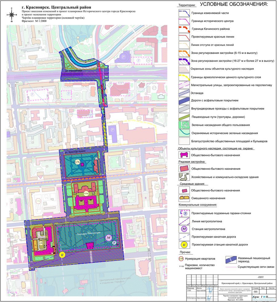 Проект планировки и межевания территории в красноярске