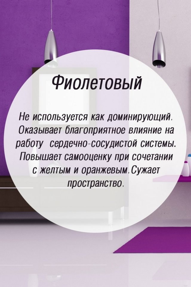 Презентация цвет в интерьере